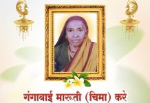 गंगाबाई करे यांचे दुर्दैवी निधन, अनेक मान्यवरांनी त्यांच्या निवासस्थानी भेट देऊन श्रद्धांजली केली अर्पण